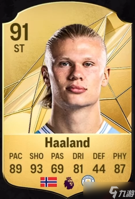 《EA Sports FC 25》各年龄段最强三人预测