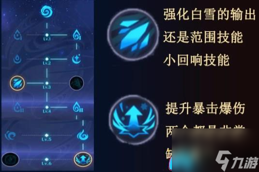 英雄如約而至白雪天賦怎么加點(diǎn)符文攻略分享