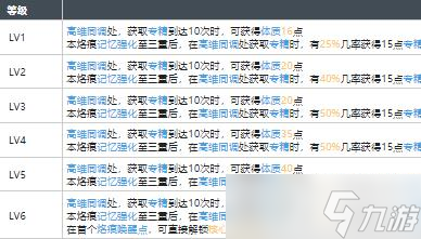 白荆回廊参商形影烙痕效果有哪些
