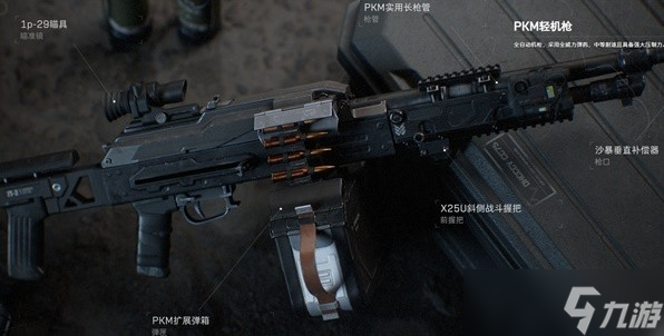 《三角洲行動(dòng)》武器排名榜最新一覽