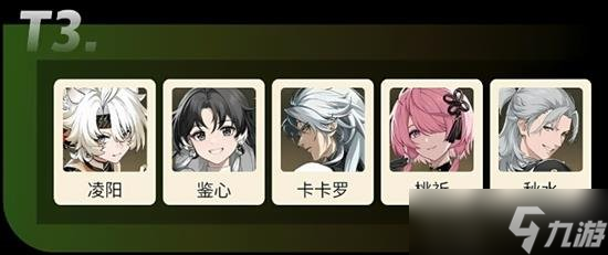 鳴潮1.2版本最新強度榜 鳴潮1.2角色強度排行