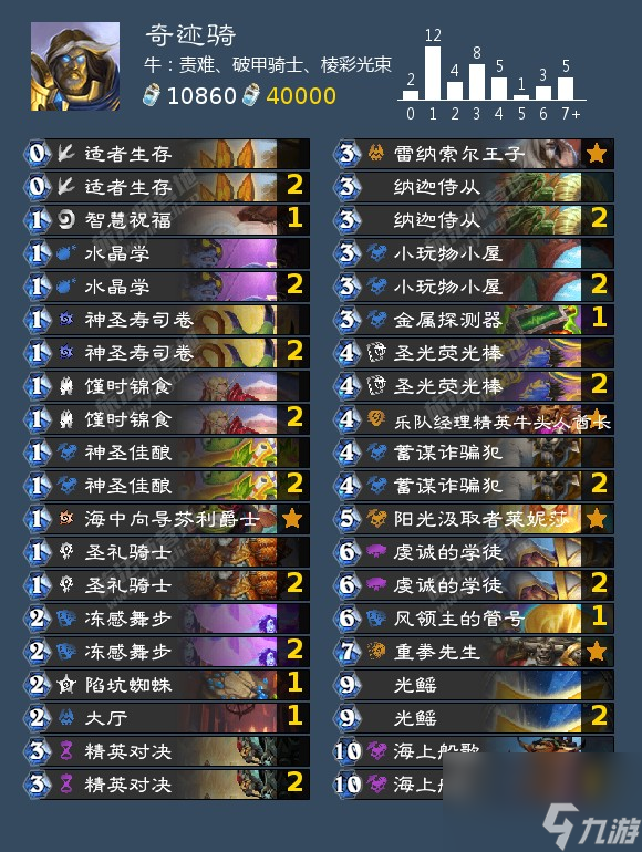 爐石傳說(shuō)圣騎士可以用什么卡組