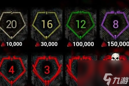 黎明杀机13号重置段位时间介绍