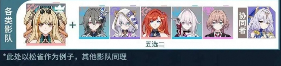崩壞3薇塔配隊(duì)攻略