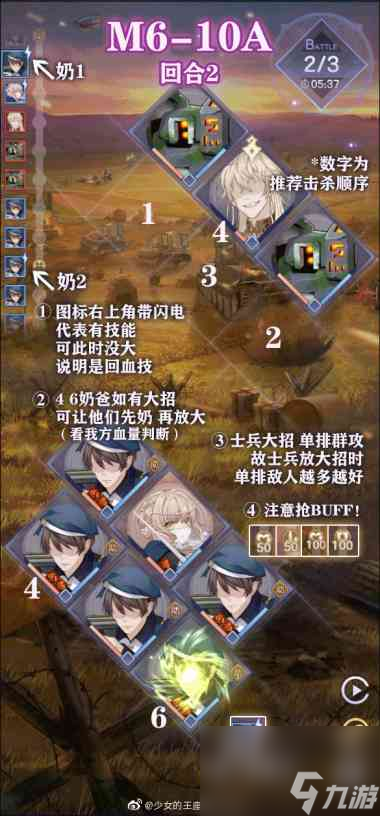 少女的王座M6？少女的王座攻略分享