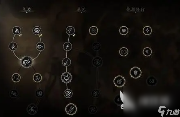 黑神话悟空加点推荐 黑神话悟空怎么加点