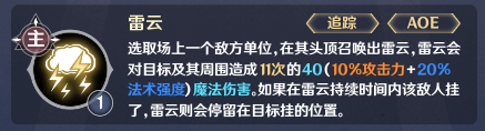 新手推薦陣容流派——無限火力