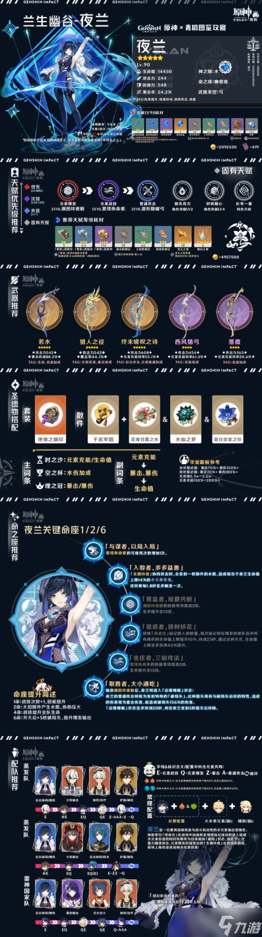 【原神】「夜兰」一图流丨角色解析攻略