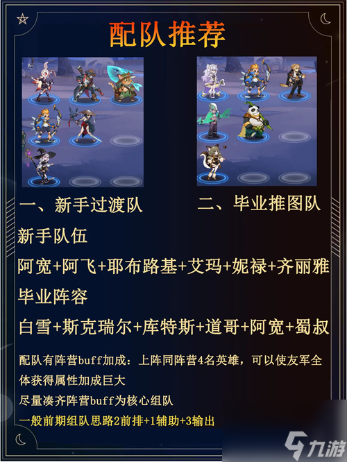 英雄如約而至阿寬怎么培養(yǎng)