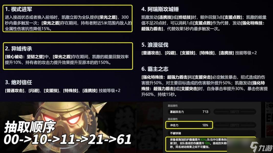 绝区零凯撒是否值得培养 凯撒抽卡分析配队教程[多图]