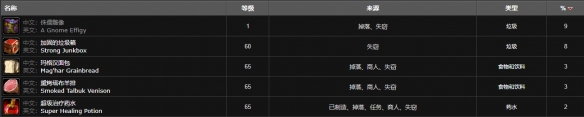 魔獸世界wlk甘爾葛分析師在哪