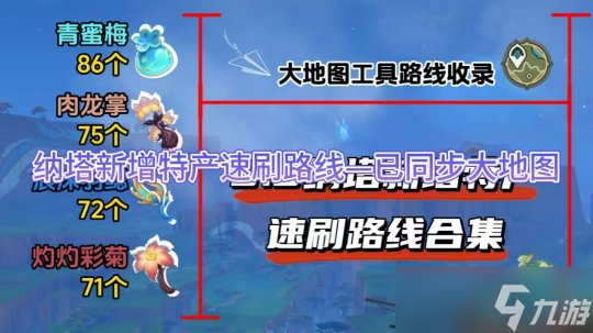 纳塔新增特产速刷路线—已同步大地图