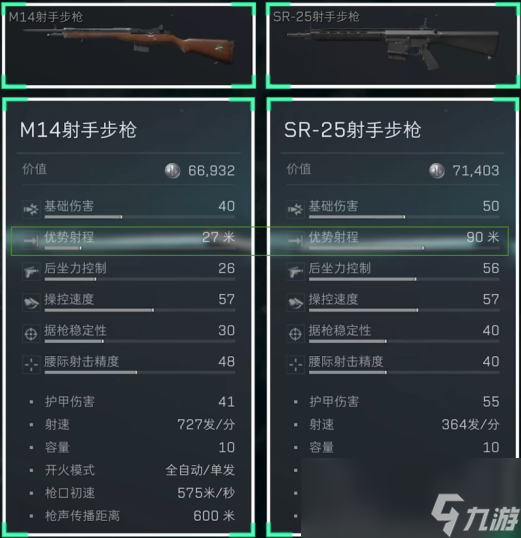 三角洲行動武器圖鑒大全