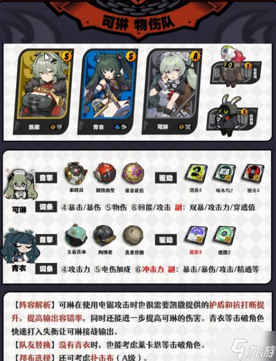 絕區(qū)零凱撒配隊攻略 凱撒最強配隊推薦