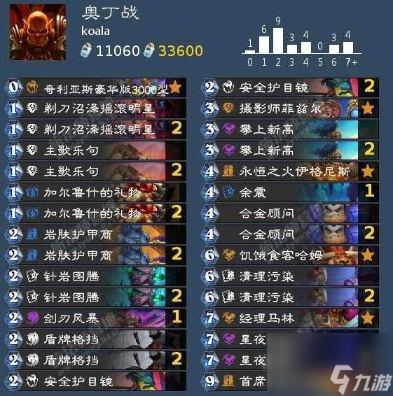 爐石傳說國服標(biāo)準(zhǔn)模式?jīng)_分組合介紹