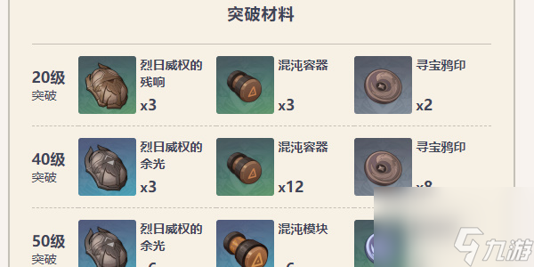 原神瑪海菈的水色適合角色一覽