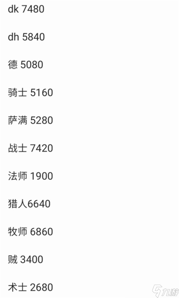 炉石传说国服最贵的借用套牌是什么