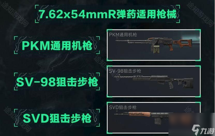 《三角洲行动》7.62x54mmR弹药分类及适用武器介绍