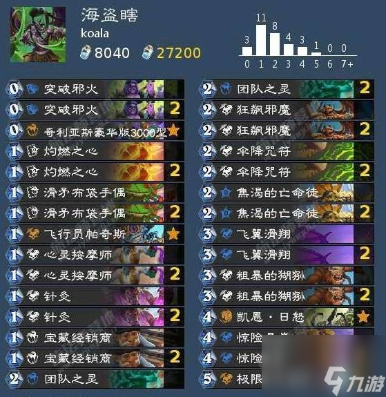 爐石傳說國服標(biāo)準(zhǔn)模式?jīng)_分組合介紹