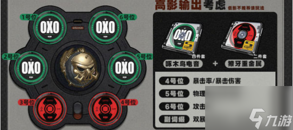 絕區(qū)零凱撒培養(yǎng)攻略