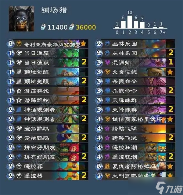 炉石传说国服最贵的借用套牌是什么
