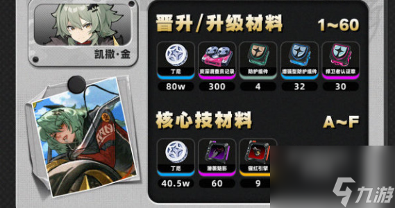 絕區(qū)零凱撒培養(yǎng)攻略