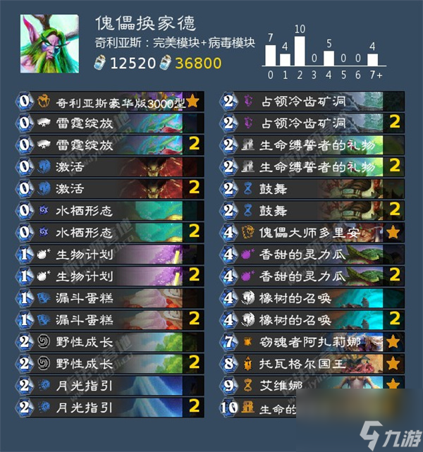 爐石傳說傀儡換家德卡組怎么搭配
