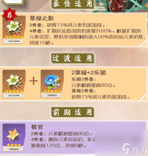 原神枫原万叶多少元素精通合适