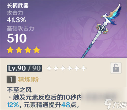原神風(fēng)信之鋒屬性介紹 90級(jí)屬性面板一覽