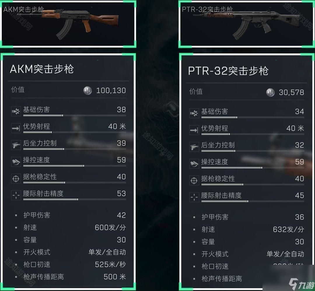 《三角洲行動》7.62x39mm彈藥分類及適用武器介紹