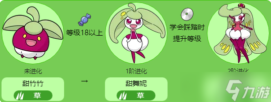《寶可夢(mèng)》甜冷美后特殊進(jìn)化方法介紹最新