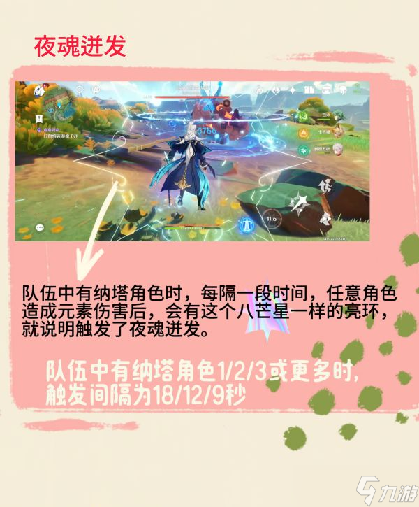 【原神】V5.0攻略 | 卡齐娜角色攻略【内含夜魂机制解析】