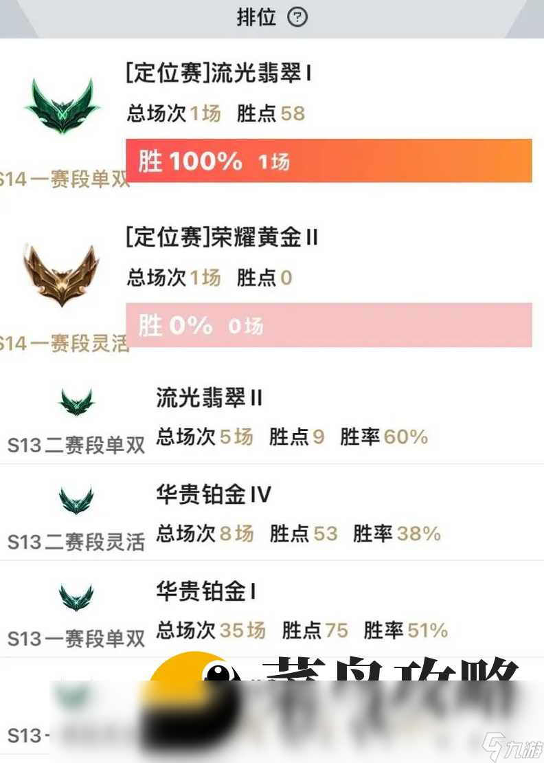 英雄聯(lián)盟手游s14賽季段位繼承表 s14新賽季段位