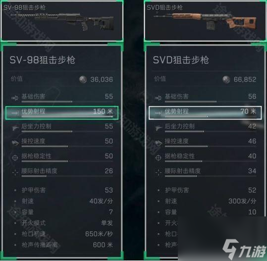 《三角洲行动》7.62x54mmR弹药分类及适用武器介绍