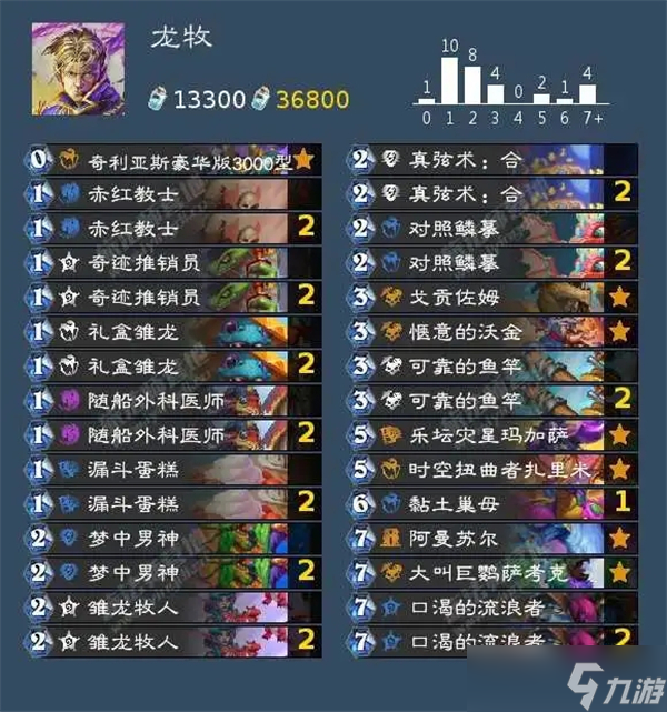 炉石传说国服最贵的借用套牌是什么