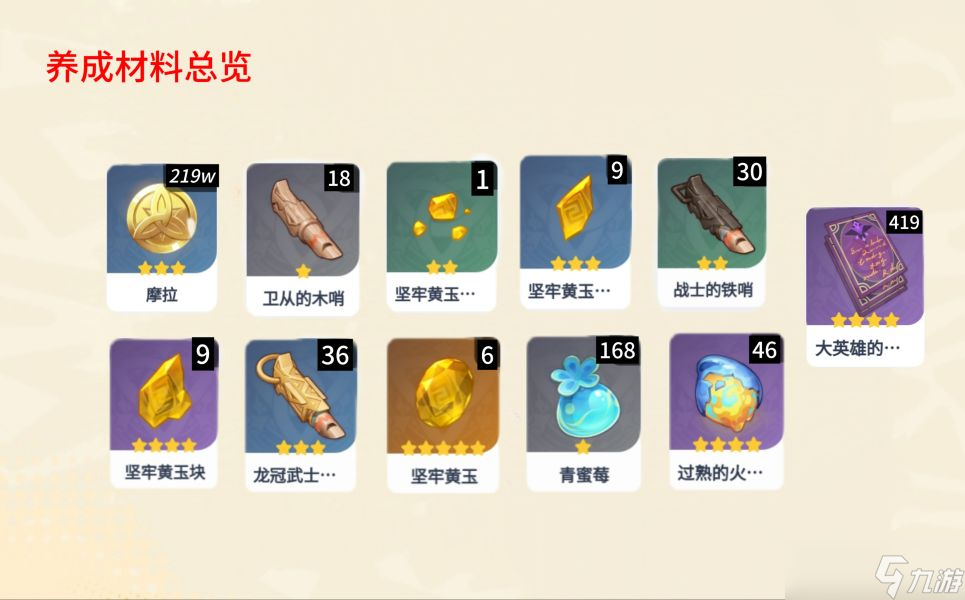 【原神】V5.0攻略 | 卡齐娜角色攻略【内含夜魂机制解析】