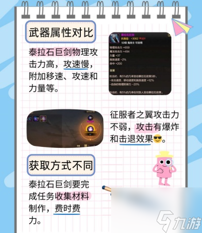 dnf征服者之翼获取方法