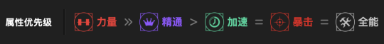 魔兽世界11.0邪DK附魔推荐
