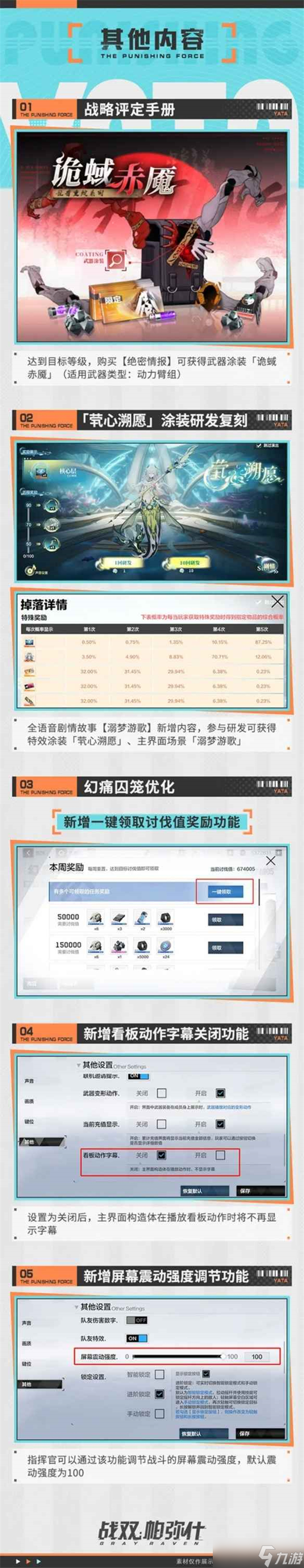 战双帕弥什晨昏庭影版本更新内容