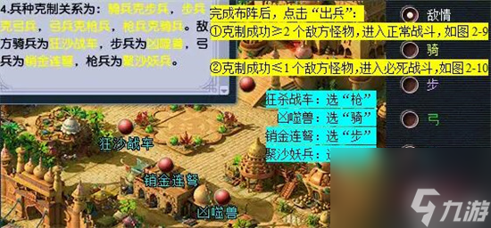 梦幻西游八行书怎么排兵布阵 梦幻西游八行书攻略排兵布阵图2024最新