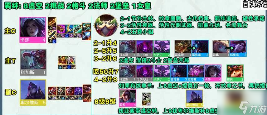 金铲铲之战s9虚空卡莎阵容攻略