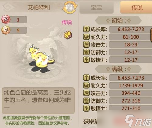 石器时代手游《恐龙神奇宝贝》SS级宠物兑换截图
