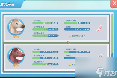 波西亚时光马匹要买永久的嘛