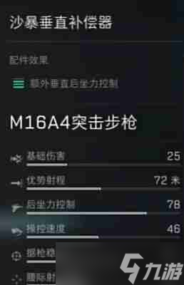 三角洲行動(dòng)M16A4配件如何獲取 M16A4配件獲取方法