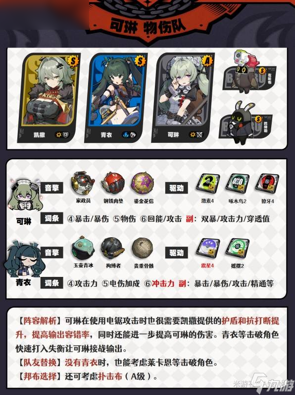 绝地求生凯撒队伍搭配指南