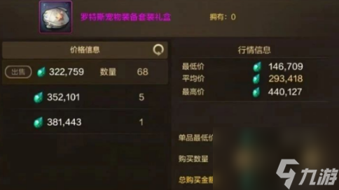 地下城与勇士：起源决斗币兑换优先级