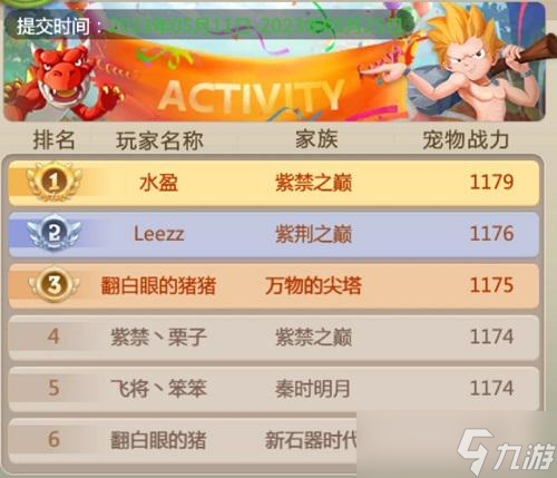 石器时代手游《恐龙神奇宝贝》培养红人龙拿奖励