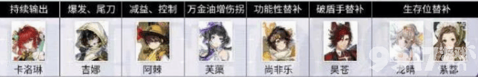 白荆回廊云无月如何培养 云无月培养指南