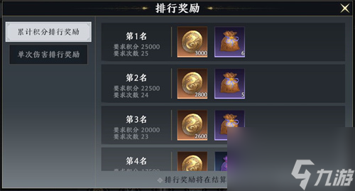 極無(wú)雙2關(guān)羽怎么獲得