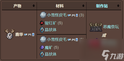 泰拉瑞亞獨(dú)眼巨鹿怎么召喚 召喚物制作方法介紹